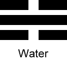 water