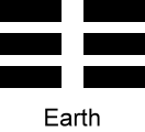 earth